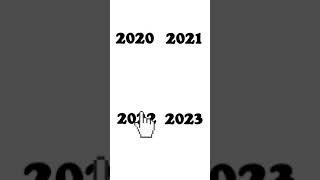 2020 2021 2022 2023