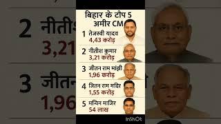 Top 5 CMबिहार के सीएम की संपत्ति कितनी है | #gk​ #pm​ #short