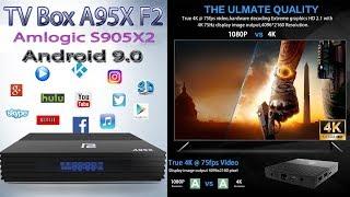 TV Box A95X F2 на Amlogic S905X2 Достойная модель за не большие деньги Обзор