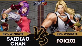 KOF XV️SAIDIAOCHAN (Mature/Vice/Athena) vs FOK201 (K'/Andy/Yamazaki)️Replay Match - 03/25