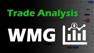 WMG  |  Warner Music  |  Stock Trade Review