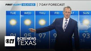 Sunny skies expected in North Texas on Tuesday; high 90s forecasted later in the week