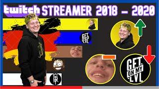 Most Subscribed German Twitch Streamers [ 2018 - 2020 ]