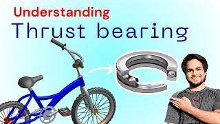 All Types of Thrust Bearings Explained with example! Thrust bearing animation