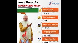 Assets Owned By NARENDRA MODI - Vantage Market Research #narendramodi