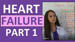 Congestive Heart Failure (CHF) Pathophysiology, Nursing, Treatment, Symptoms | Heart Failure Part 1