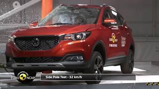 Euro NCAP Crash Test of MG ZS