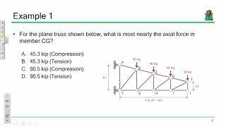 FE Exam Review: Structural Analysis (2018.10.03)