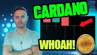 Cardano Weekly Candle ALERT! ADA Staking | Multi Pools