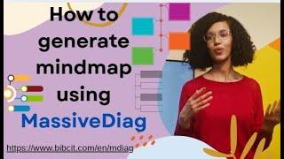 How to generate mindmap using massivediag