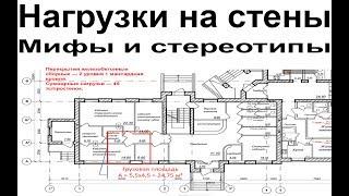 Сколько этажей можно построить из газобетона? Нагрузки на стены