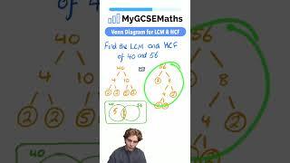 Using the Venn Diagram Method