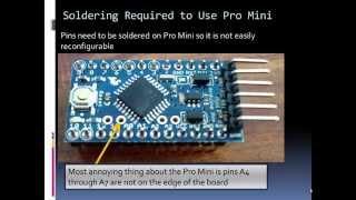 Unboxing of Arduino Pro Mini