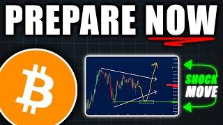 Bitcoin Is About to SHOCK Everyone! (very soon) - Bitcoin Price Prediction Today