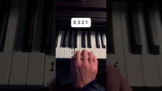 pro piano tutorial #piano #netvietmusichub #music #tutorial #fyp