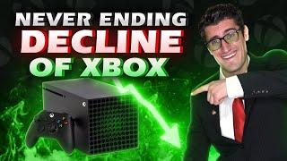 The Never Ending Decline of Xbox