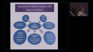 Genomic and Proteomic Technologies available and their applications to biomedical research