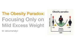 The Obesity Paradox: Focusing Only on Mild Excess Weight