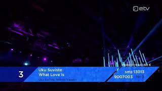 Uku Suviste – What Love Is - LIVE at Eesti Laul 2020 Semifinal 2