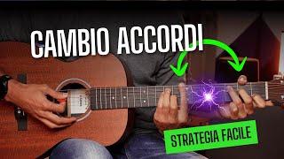 Risolvi SUBITO il Problema del CAMBIO ACCORDI LENTO | Lezioni di Chitarra