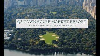 Quarterly Townhouse Market Review: Q3 2024