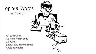 Top 500 Words 15wpm