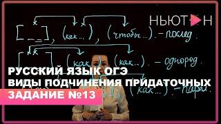 Виды подчинения придаточных - ОГЭ Русский язык - Задание №13