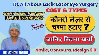 Laser Eye Surgery, Lasik surgery Types & Cost | Contoura Vision Surgery | Risks & Recovery