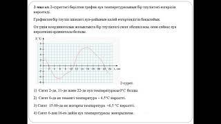 14 04 2020 Шамалар арасындағы т (графиктік тәсіл)