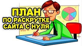 ПЛАН: Как раскрутить сайт бесплатно