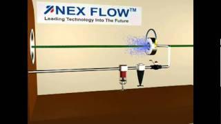 Air Wipe Pipe Cleaning Application