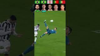 Antony VS Neymar VS Ronaldo VS Trent  | Best Football Transition Moments 
