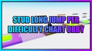 ROBLOX - Stud Long Jump Per Difficulty Chart Obby - All Stages 1-135