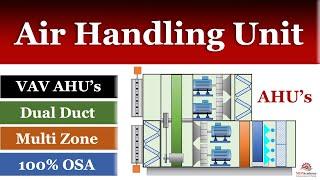 How Air Handlers Work in HVAC Systems