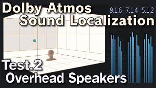 Dolby Atmos Sound Localization Test 2 - Overhead Speakers (Download mp4/mkv Atmos file)