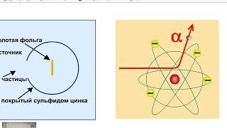 З-17. (4.1) 1-35 Радиоактивность. Альфа-, бета-, гамма-излучения. Реакции альфа- и бета-распада