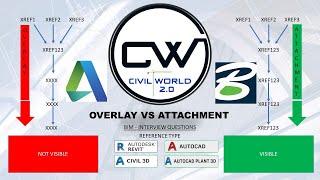 Overlay Vs Attachment - Autodesk (Revit, AutoCAD, Civil 3D, Plant 3D)