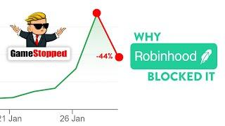 Why Robinhood Blocked Gamestop. (Full Explanation)