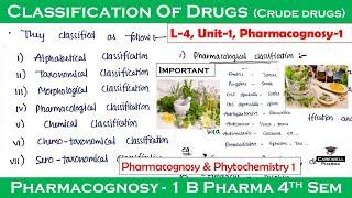 Classification of drugs (crude Drugs) || L-4, U-1 || pharmacognosy 4th semester || Carewell Pharma