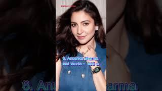 Top 10 Richest Indian Actresses & Their Net Worth 2025 #shorts