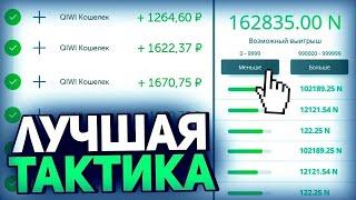 ВЗЛОМ NVUTI 2022. СЕКРЕТНАЯ ТАКТИКА. РАБОТАЕТ 100%