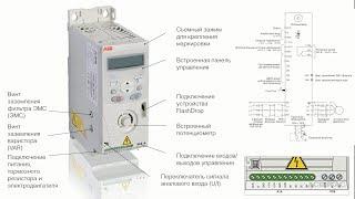 ABB  ACS150-03E-07A3-4 - Преобразователь частоты 3.0 кВт, 380В, 3 фазы - (видеообзор)