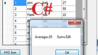 C# Tutorial 71: How to Display sum and average of Row in dataGridview