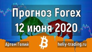 Прогноз форекс на 12 июня 2020