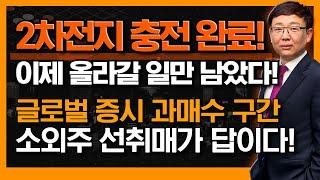 지금 미리 사둬야 할 '소외주'는!? 2차전지 충전완료! 이제 상승 진입한다!