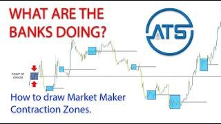 The Best Way to Call Tops and Bottoms - Defining Master Pattern Contraction Points