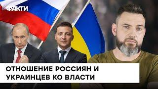 Россиян тянет в крепостное прошлое? Почему пути России и Украины разошлись навсегда