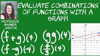 Evaluate Combination of Functions with a Graph