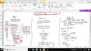 MEMBUAT PROPOSAL PENELITIAN SKRIPSI/ TUGAS AKHIR (BAB 1, BAB 2, BAB 3)