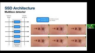 MLT __init__ Session #4 – SSD: Single Shot MultiBox Detector